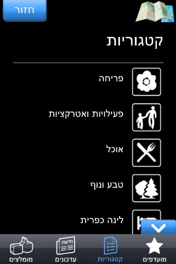 מסך קטגוריות באפליקציה של דרום האדום